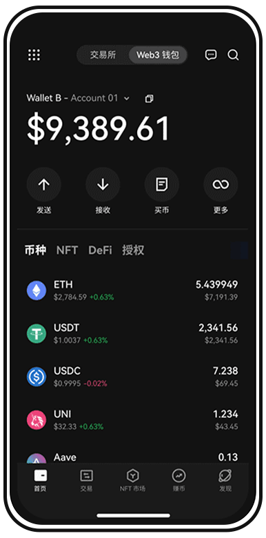BTC价格页面展示